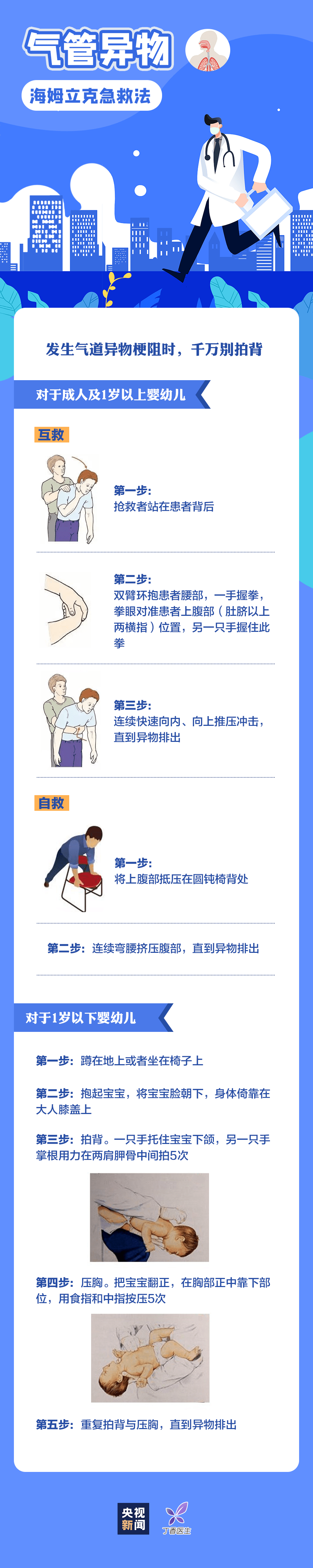 技能|这些知识，关键时刻能救命