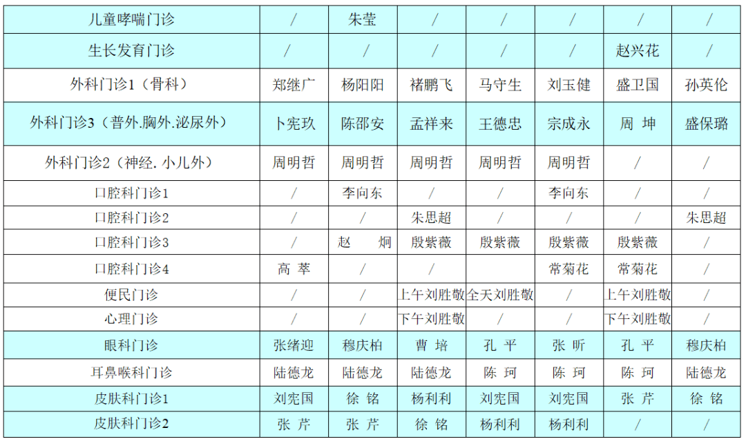【收藏】我院门诊医生排班表(9月13日-9月19日)