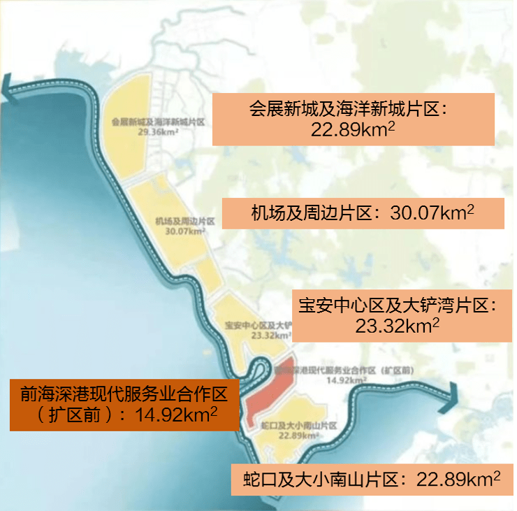 热点 0 1 前海深港合作区扩容8倍 近日,中共中央,国务院印发了《全面