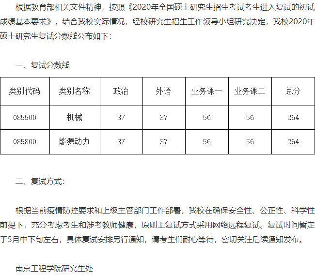 三,2019年南京工程学院 研究生复试的初试成绩基本要求如下