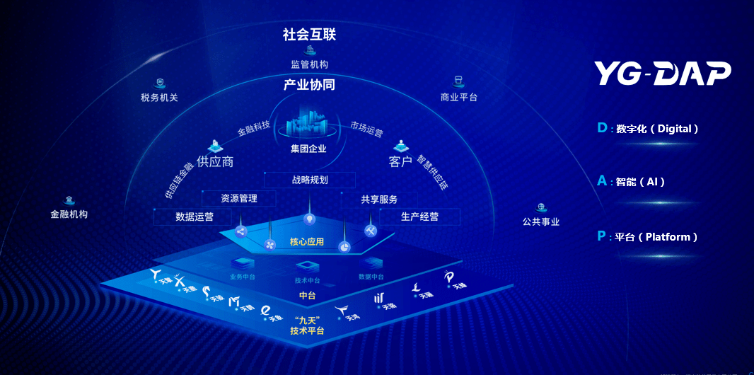 远光软件亮相2021财务数字化转型与创新峰会