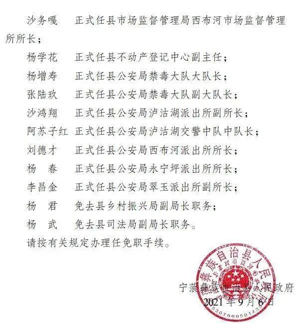 杨君 免去县乡村振兴局副局长职务;李昌金 正式任县公安局翠玉派出所