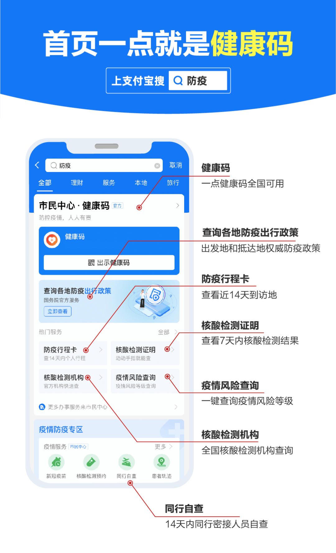 哈尔滨人健康码行程卡全面实行一页查询↘