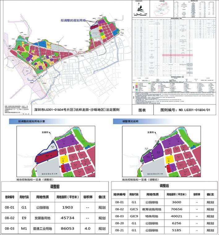 深圳市第一职业技术学校和坪山区特殊教育学校涉及的[坑梓龙田-沙砾