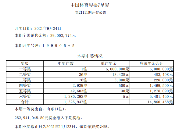 7星彩 21111期