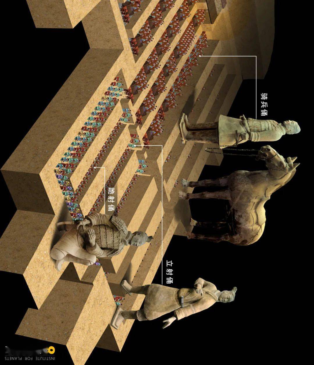 兵马俑秦始皇地下帝国是怎样的世界