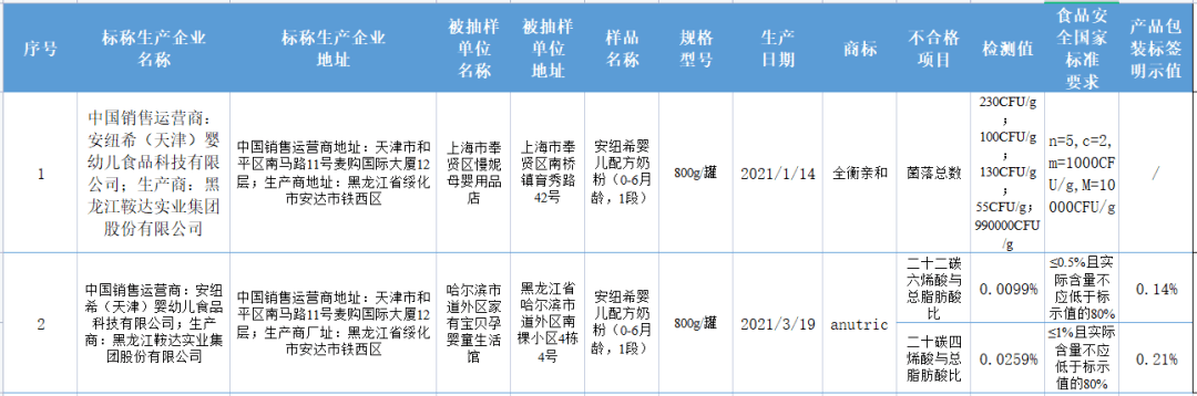 醫(yī)療廢物處置中心觀察時(shí)應(yīng)出示法律證件2021年10月16日