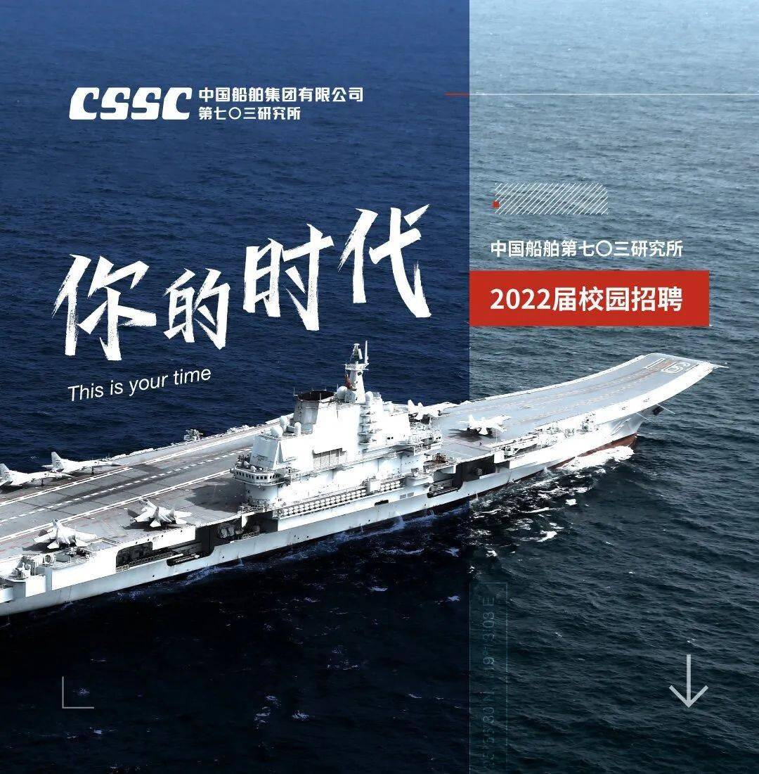 中国船舶703研究所2022届校园招聘