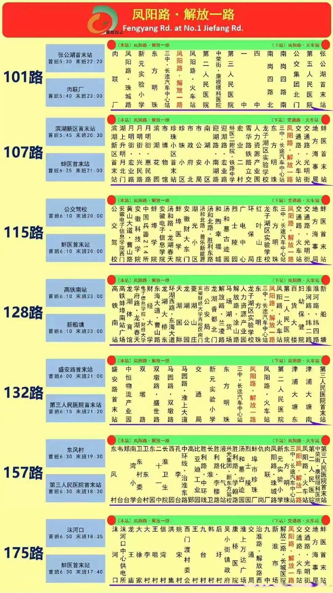 新开,增设,调整!涉及蚌埠这些公交线路