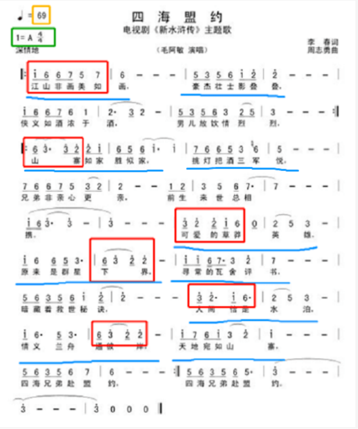 学了音乐之后看水浒传都不一样了