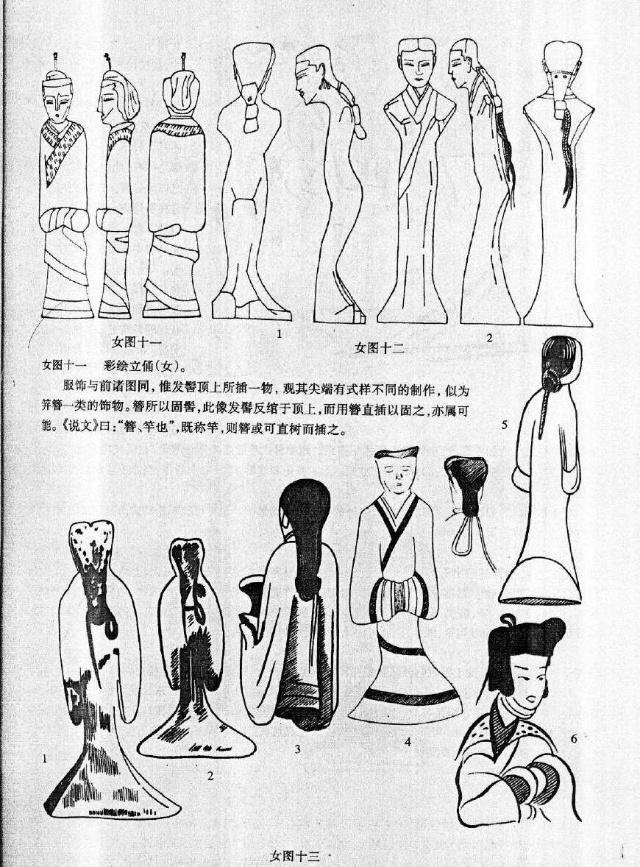 汉代妇女发型示意   图片来自周锡保《中国古代服饰史》