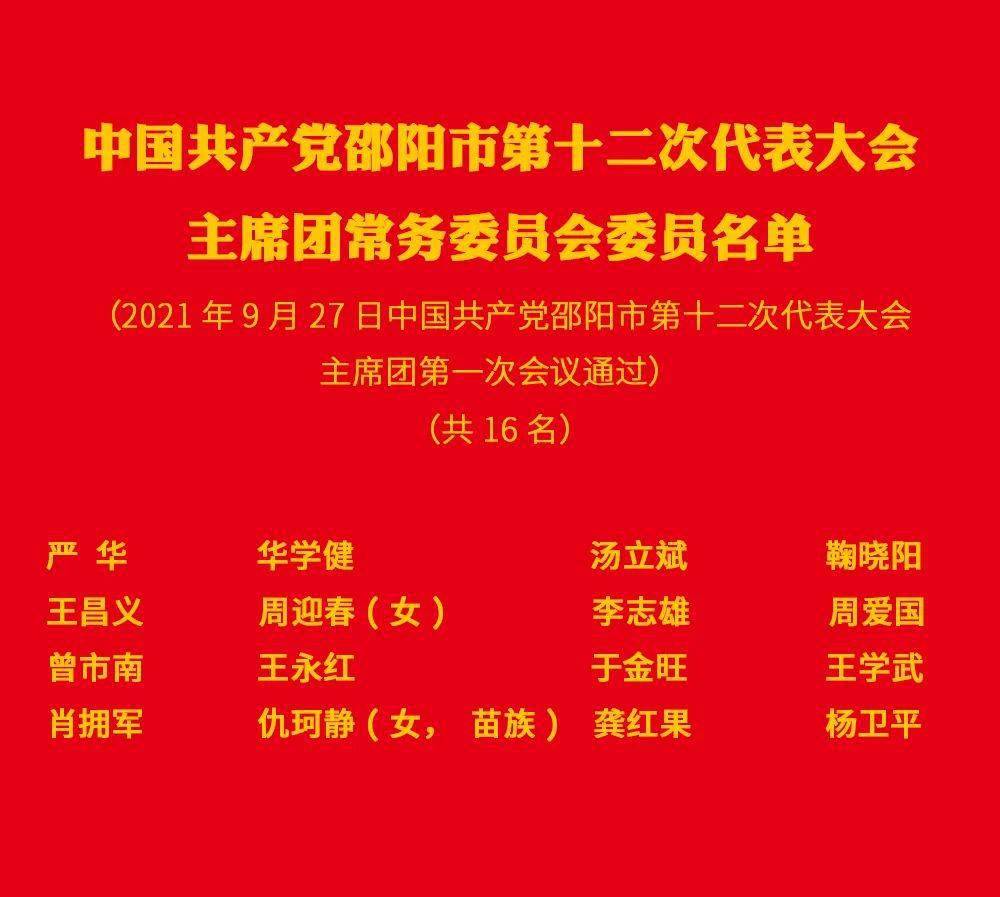 中国共产党邵阳市第十二次代表大会主席团常务委员会委员名单!