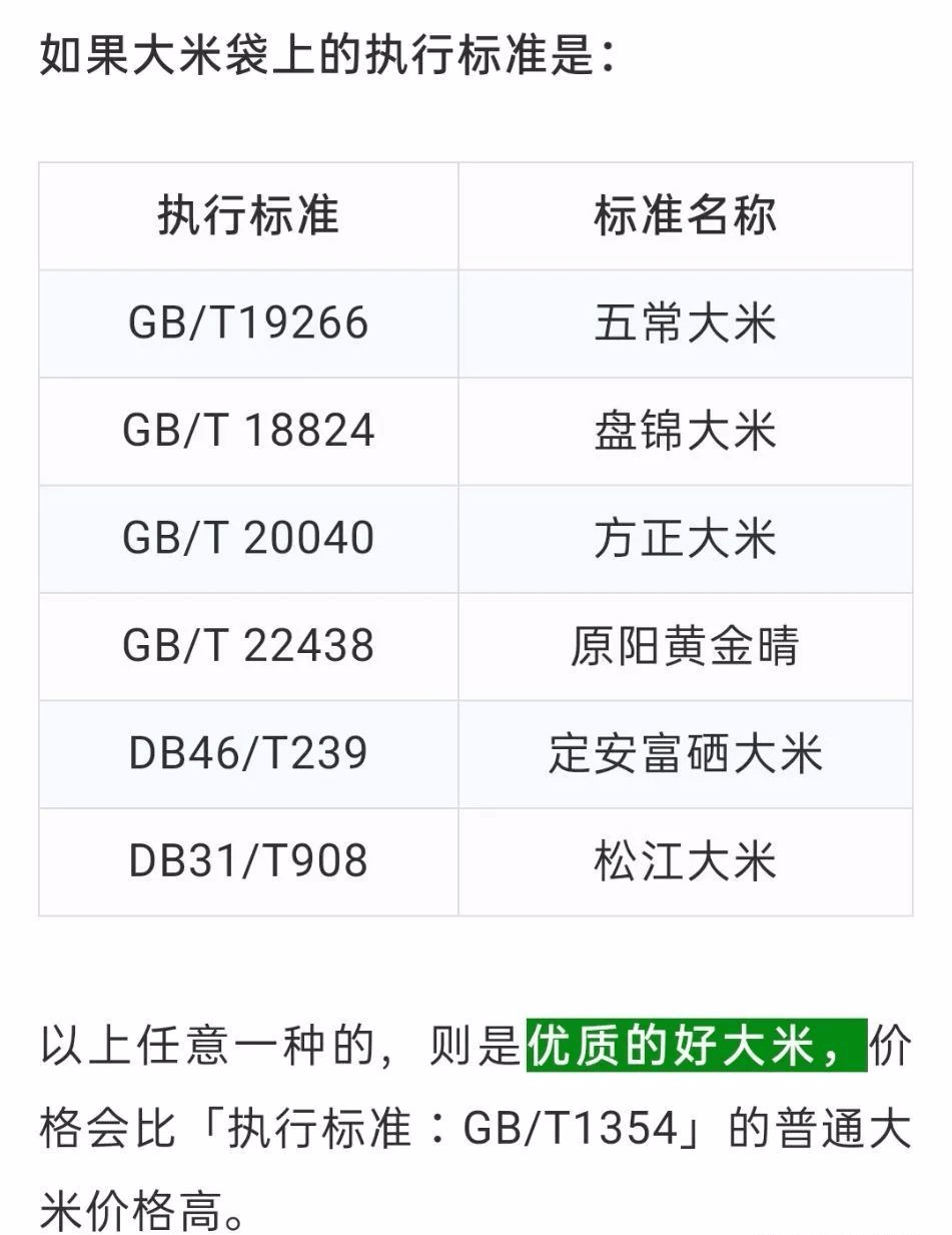内行人买大米,不只看价格,认准米袋"3行字,挑到优质好米_等级