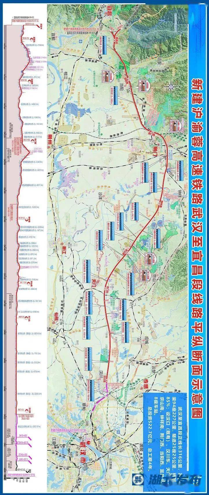 沿江高铁武汉至宜昌段 开工时间:2021年9月25日 项目概况:沪渝蓉沿江