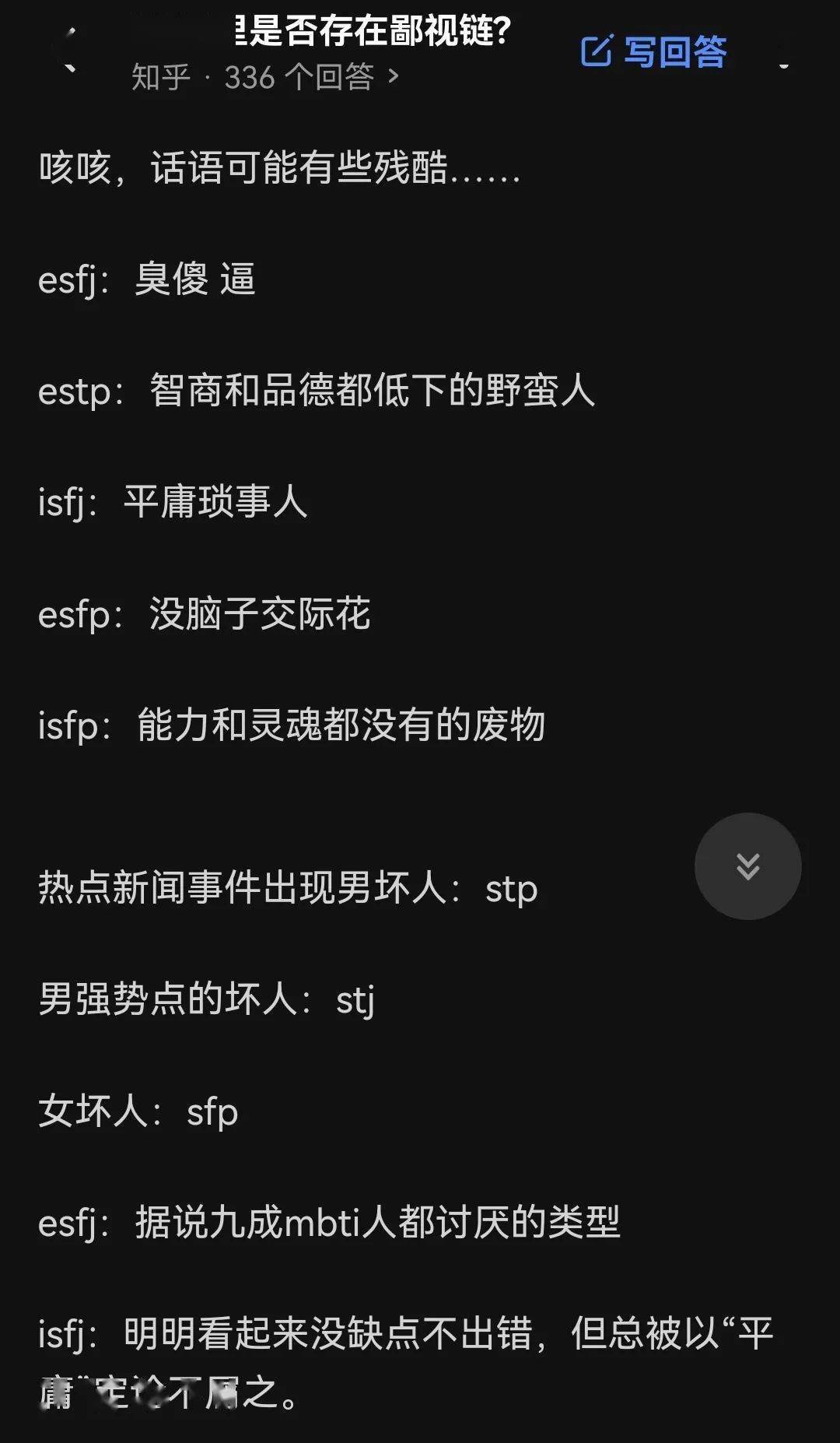 字母圈最新玩法竟然是互联网学术迷信