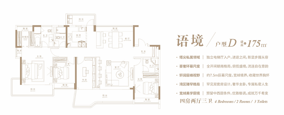 好住|松山湖网红盘!中海松湖林语五大主力户型首曝光