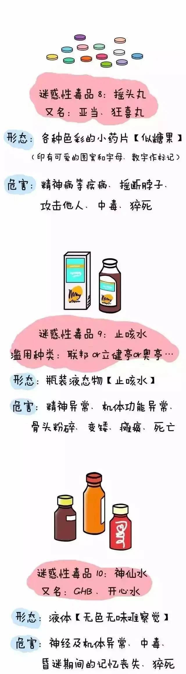 禁毒小漫画珍爱生命远离毒品