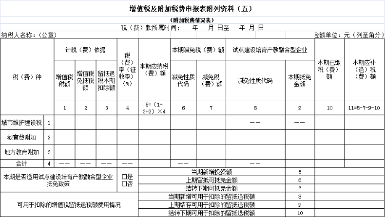 个人所得税降了!10月1日起,申报方式大变!以后纳税申报都按这个来!