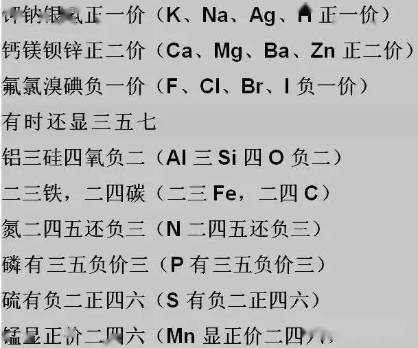 化学式的读写化合价记忆口诀