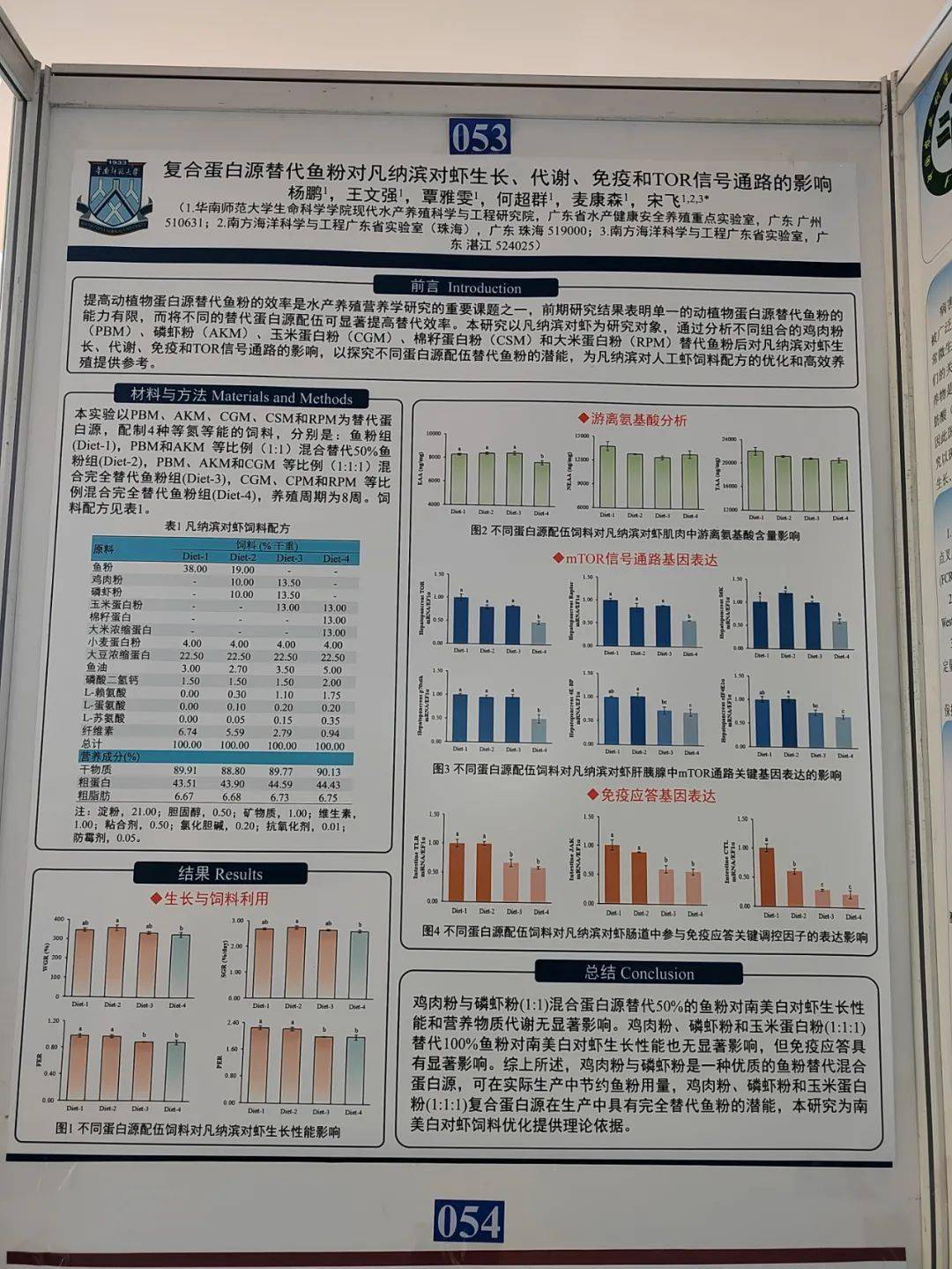 齐了第十三届世界华人鱼虾营养学术研讨会墙报快收藏