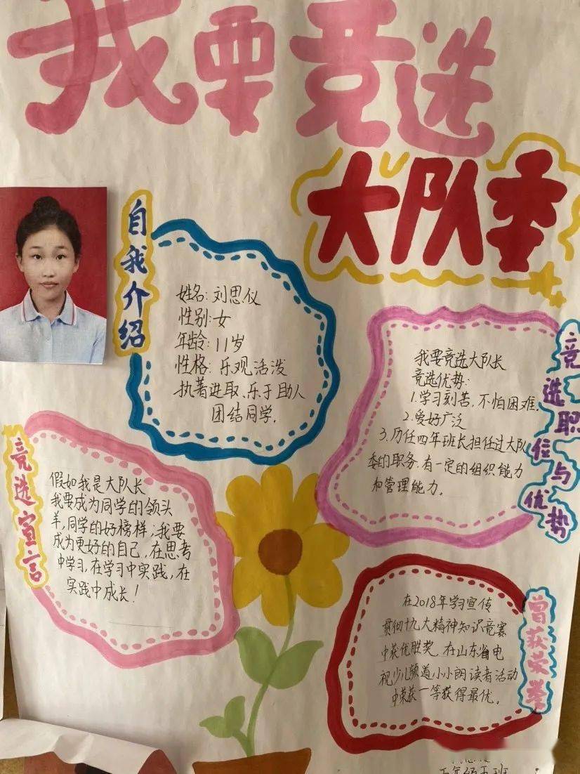 成长少年队童心向党争做新时代好少年蜊江小学第八届大队委竞选活动