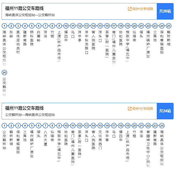 福州公交远比你想的野