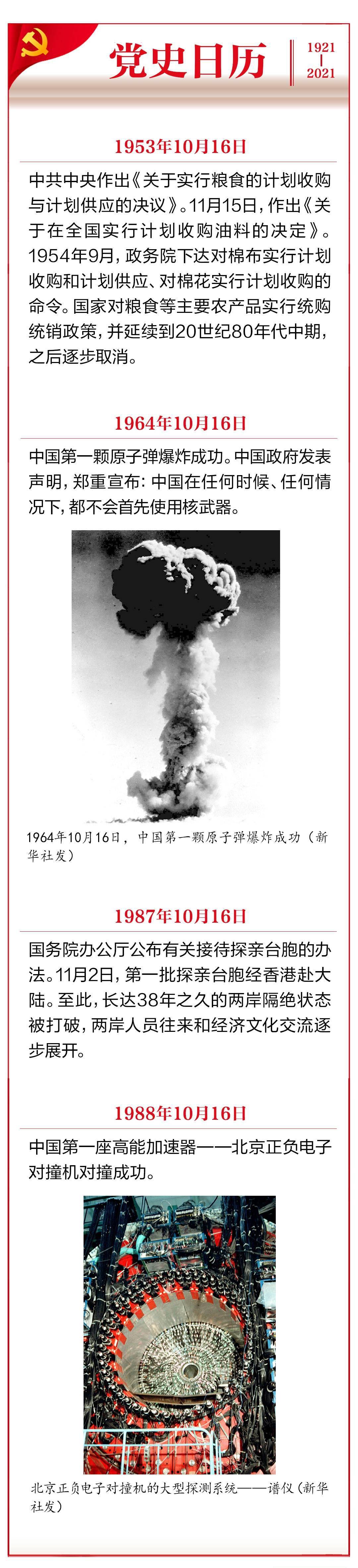 党史日历(10月16日|中国第一颗原子弹爆炸成功