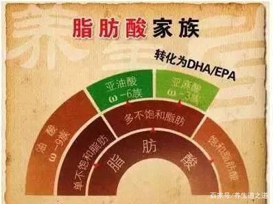 血管|男人,50岁后,若能跨过三道坎,有望迎来长寿