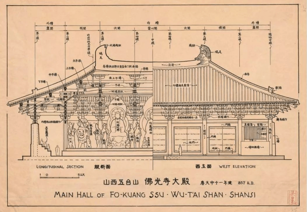 山西五台山佛光寺大殿