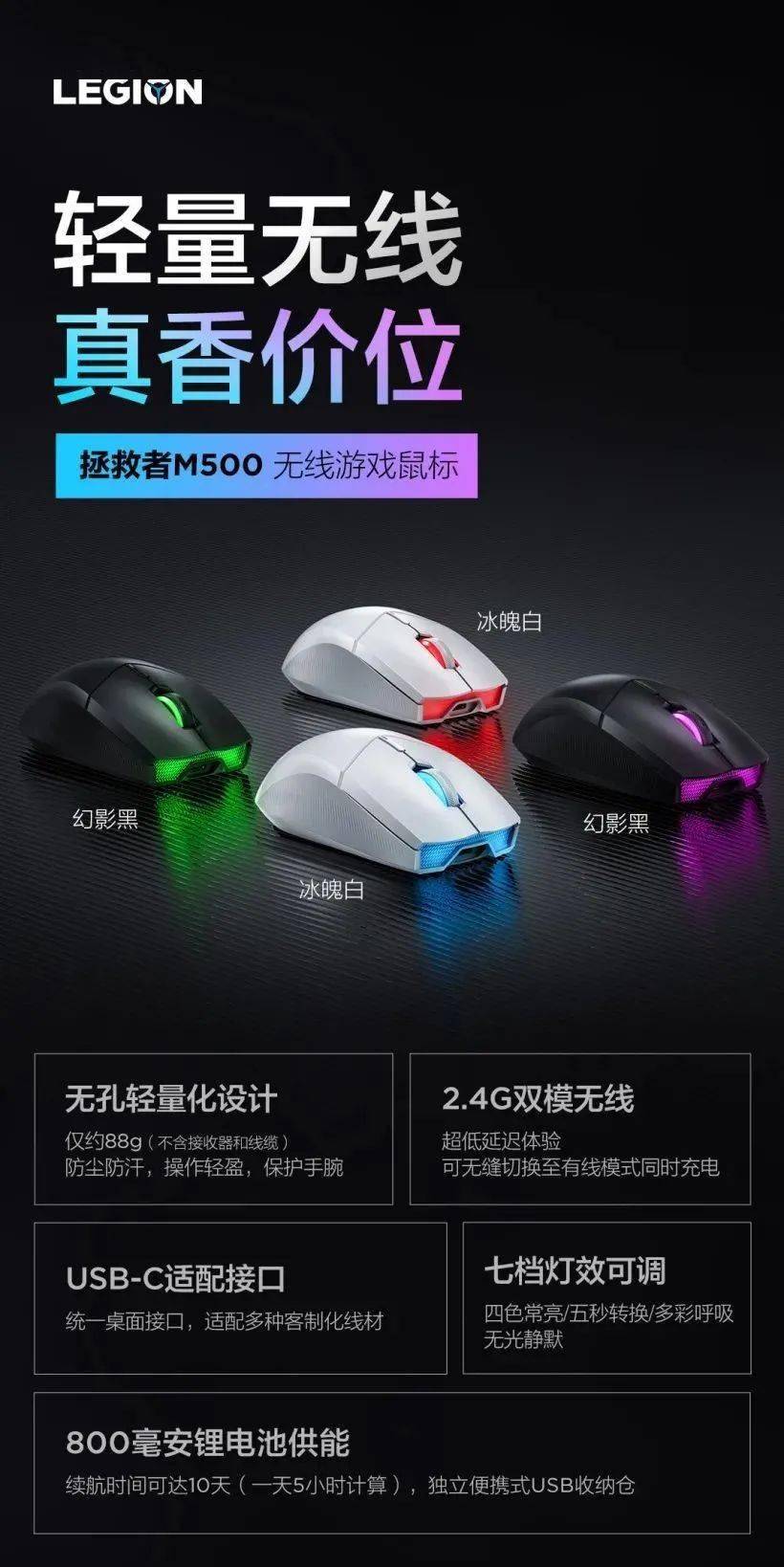 首发价 129 元,联想拯救者 m500 无线游戏鼠标正式发布:约 88g,支持