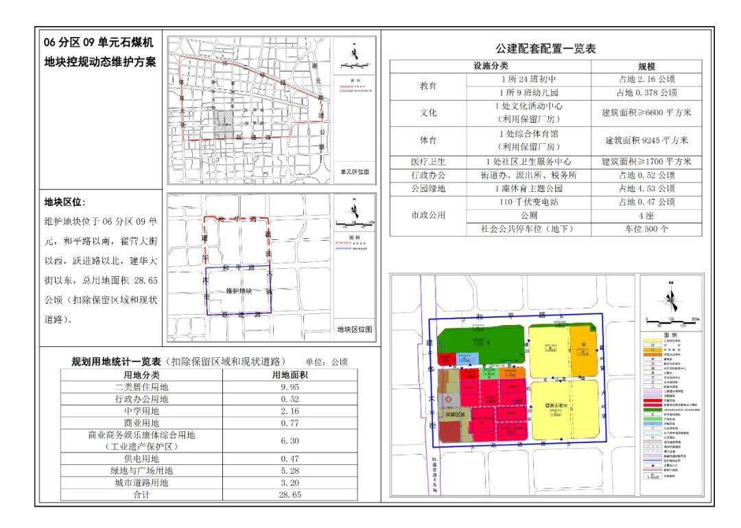 8月5日,石家庄自然资源和规划局发布了《关于石煤机地块,以岭医院"