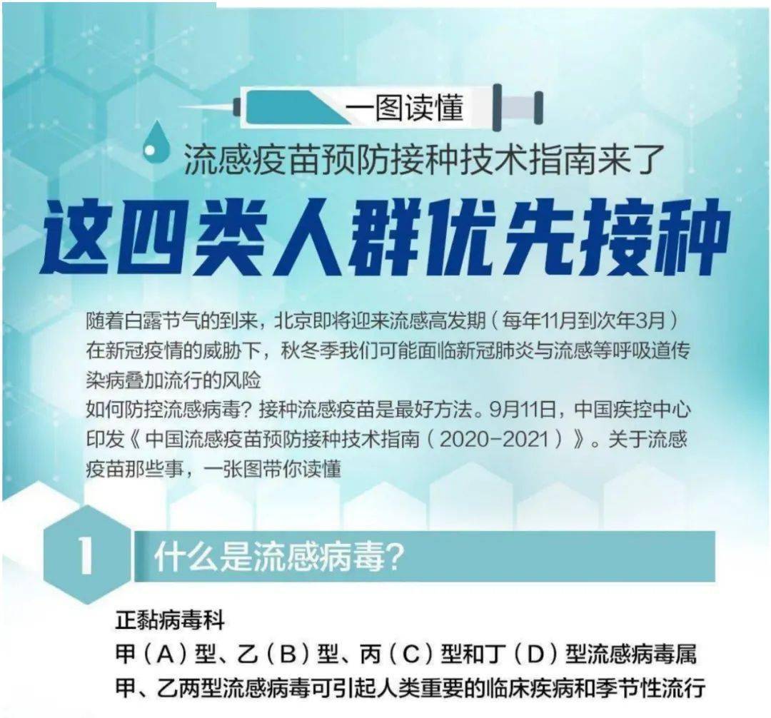 父母必知当新冠疫苗遇上流感疫苗能不能打怎么打