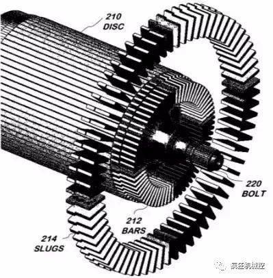 特斯拉感应电机转子专利技术与焊接鼠笼技术方案相同,将铜条插入了