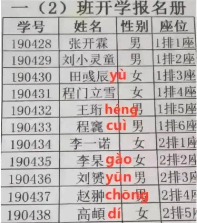 新一批"奇葩"名字来了,老师表示想静静