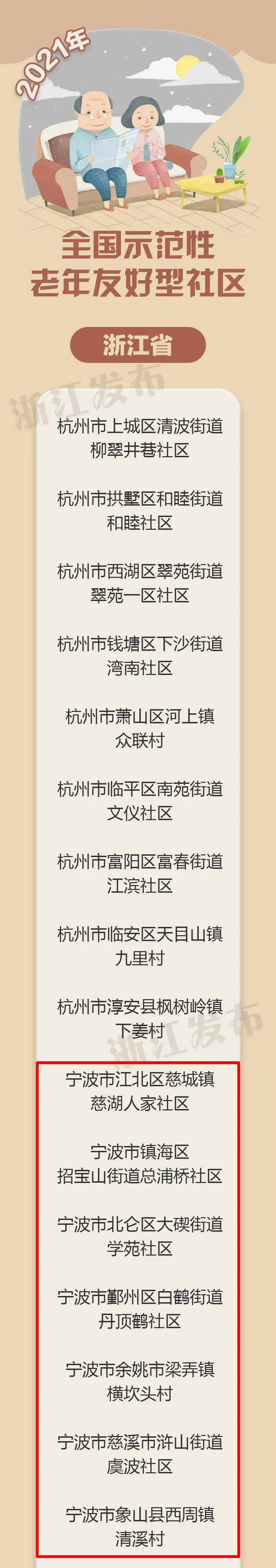 这7个社区分别是:江北区慈城镇慈湖人家社区,镇海区招宝山街道总浦桥