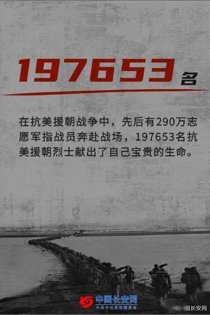 1950-2021铭记历史 / 牢记使命 / 不忘初心抗美援朝精神