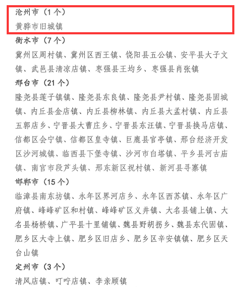 黄骅旧城镇获评河北省"卫生乡镇"_称号