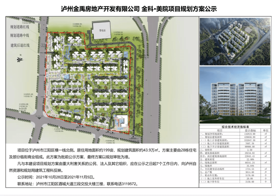 泸州公示主城区两大项目规划方案,涉及学校,住宅._金科