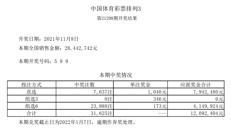 【11月9日】中国体育彩票开奖公告_来源