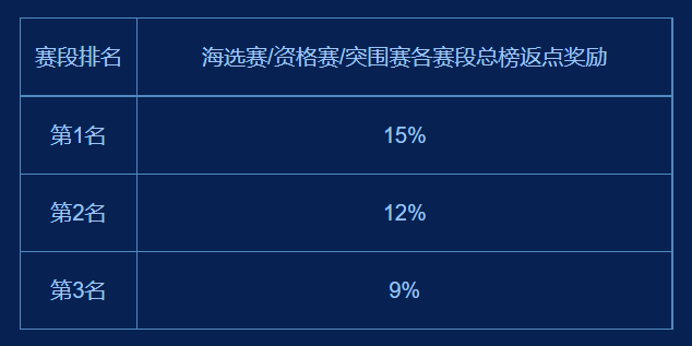 脱口秀大会苏醒的眼神_脱口秀大会第五季排名_脱口秀大会 撒贝宁