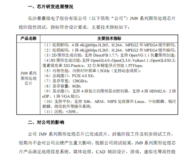 景嘉微公开国产jm9gpu30w低功耗入门级独显性能