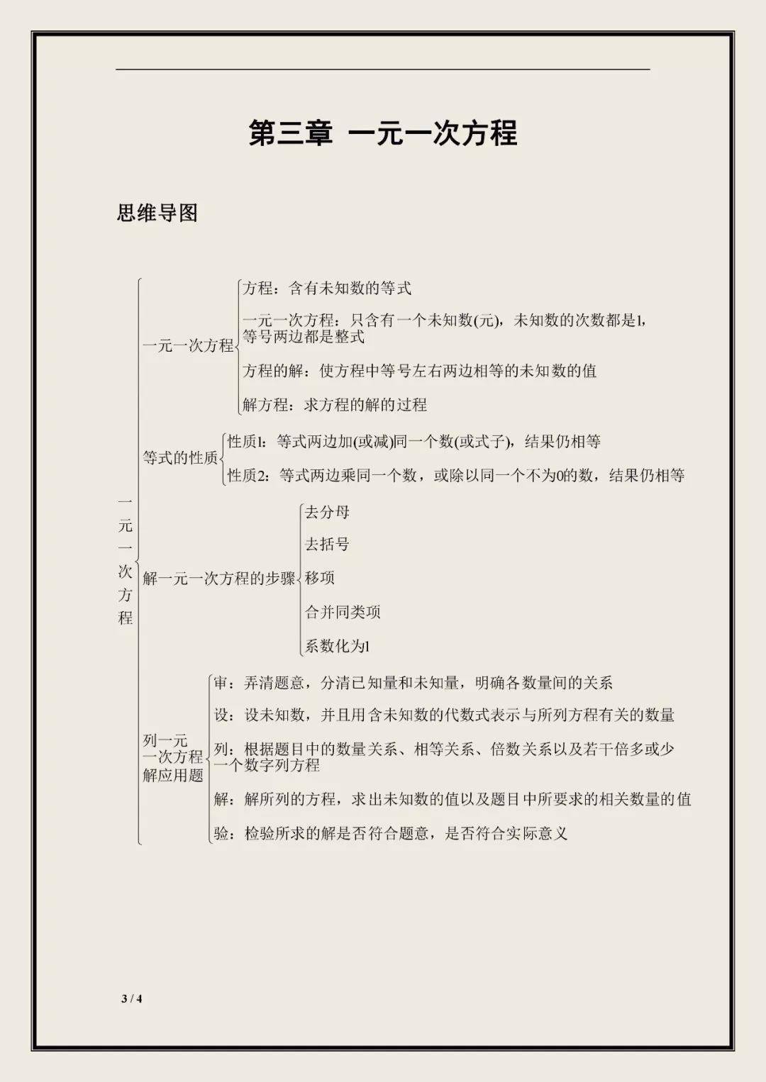 初中数学七至九年级看过来数学上册思维导图汇总