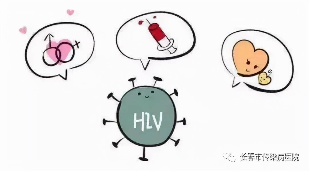 艾滋病日报道——艾滋病与梅毒,你了解多少?