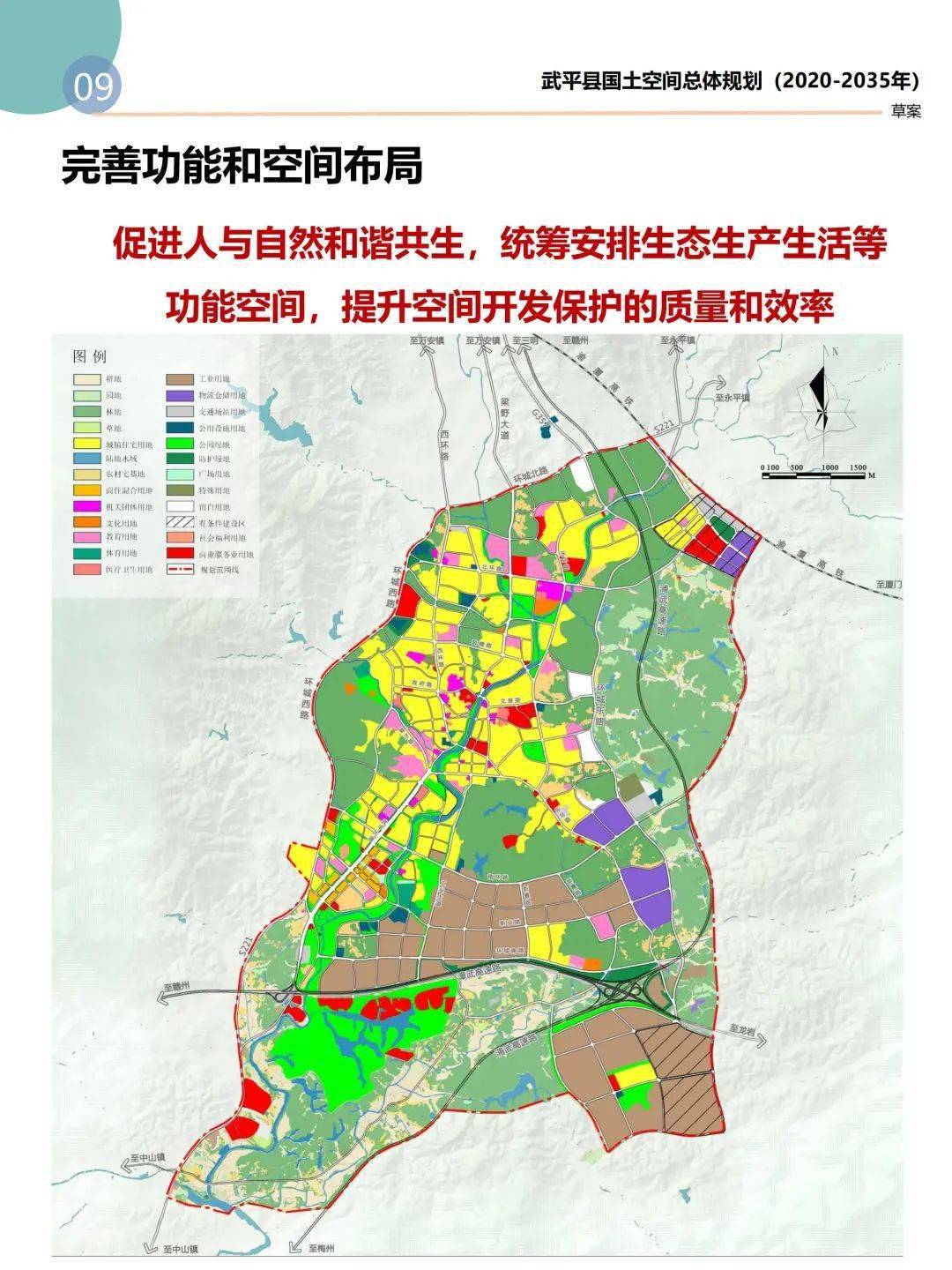 事关武平未来发展!_规划