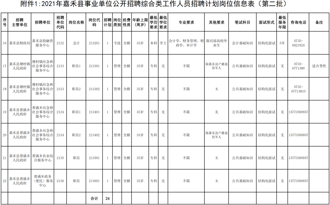 3、郴州大学毕业证照片是多少寸 : 学位证照片尺寸是多少？ 