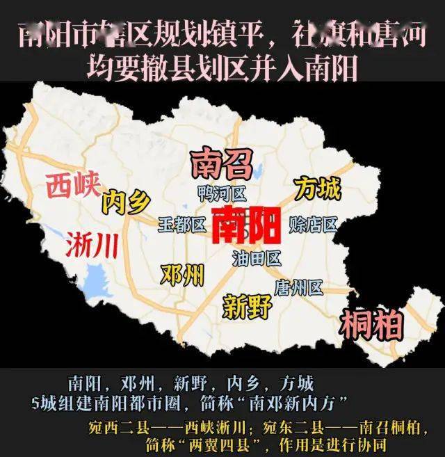 邓州,南阳,新野,内乡,方城,共同组建新都市!_发展_城区_战略
