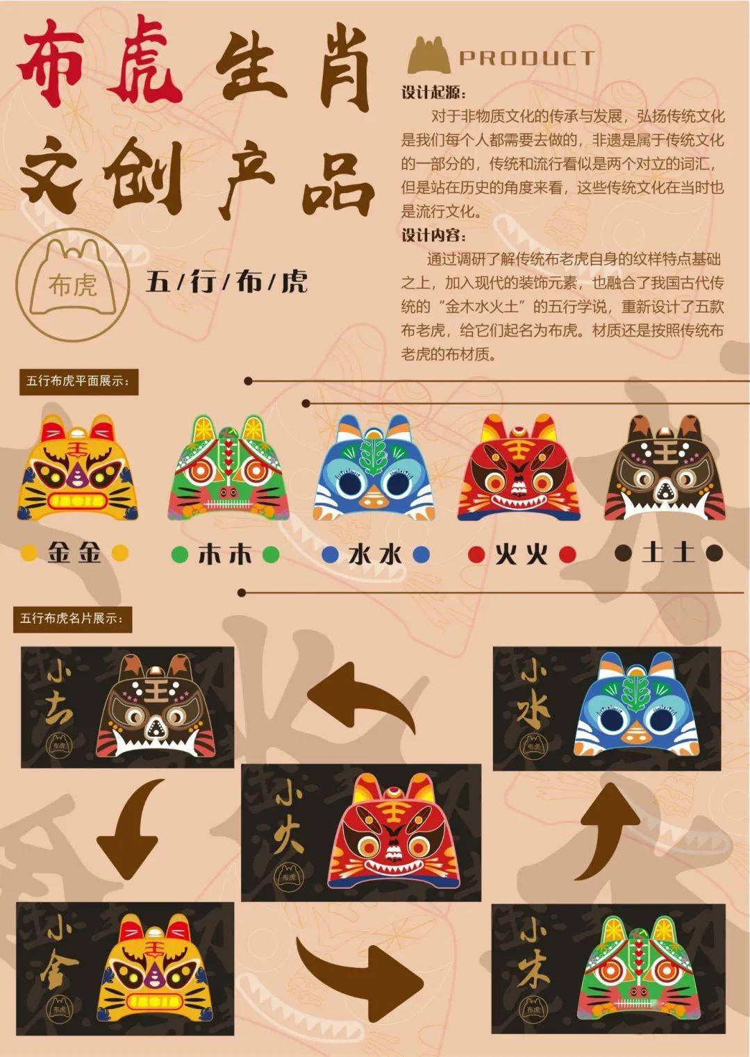 揭晓2022全球吉庆生肖设计大赛壬寅虎年获奖作品出炉