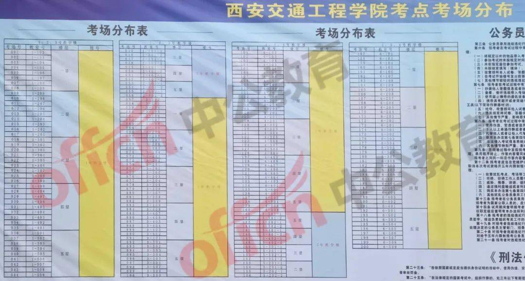 西安思源学院点击查看详细考场分布安排04西安建筑工程技师学院点击
