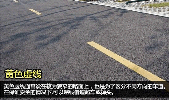 马路上的导流线,实虚线是什么意思?| 122交通安全特别