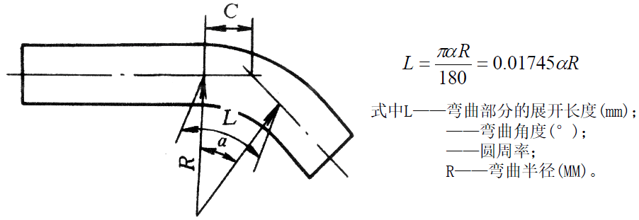 机电管道如何圆弧形安装?示例学习!_进行_测量_弧度